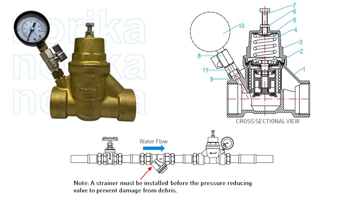 PRESSURE REDUCING VALVE THREADED END(Direct Operated) Diaphragm Type